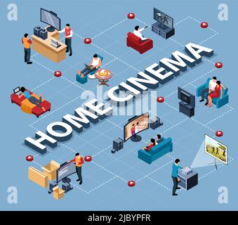 Isometric cinema flowchart composition with text and watching movie scenes with human characters and play buttons vector illustration Stock Vector