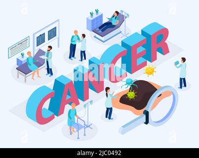Cancer control title header isometric composition with lab tests for detection diagnosis treatment palliative care vector illustration Stock Vector