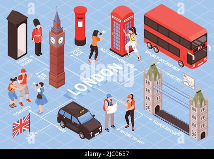 London isometric flowchart with red telephone box royal guards post box tower bridge vintage elements vector illustration Stock Vector