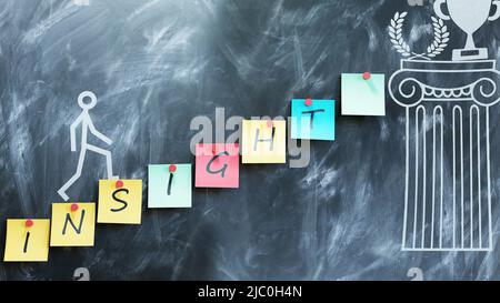 Insight make steps to success, wealth and prosperity in personal and ...