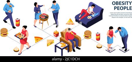 Eating people line vector icons and signs. Devouring, Consuming, Dining ...