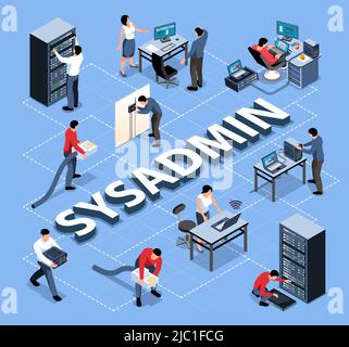 Isometric flowchart with system administrator at work in office 3d vector illustration Stock Vector