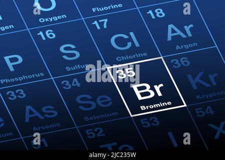 Bromine on the periodic table of the elements. Halogen and chemical element, with symbol Br, and atomic number 35. Stock Photo