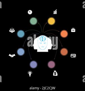Brain storm infographics business concept for 8 options, parts, or processes. Arrows from head of the person. Stock Vector
