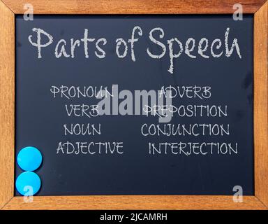 Parts of speech in English grammar - Wood framed blackboard with two turqoise magnets in corner - textured background with chalk writing. Stock Photo
