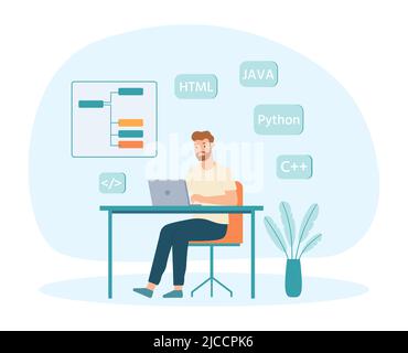 Software developers and programmers at work. Man sitting at desk with laptop. Male coder working on web development Stock Vector
