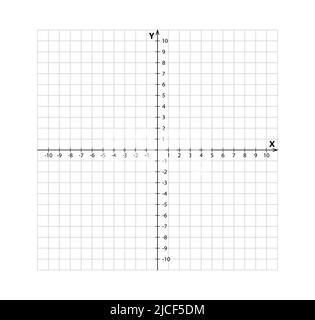 Blank cartesian coordinate system in two dimensions. Rectangular orthogonal coordinate plane with axes X and Y on squared grid. Math scale template Stock Vector