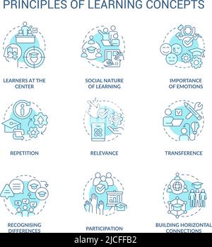 Principles of learning concept icons set Stock Vector Image & Art - Alamy
