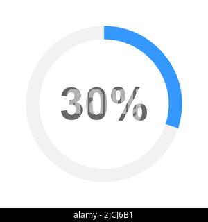 Round loading bar filled on 30 percent. Progress, waiting, transfer, buffering, downloading or battery charging icon. Infographic element for web site or mobile app interface. Vector flat illustration Stock Vector