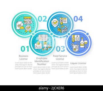 Licenses and permits for food service circle infographic template Stock Vector