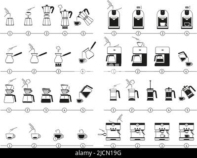 Coffee brewing instructions. Making drink steps manual, espresso cooking guideline and coffee pot using vector illustration set Stock Vector