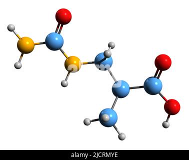 3D image of beta-Ureidoisobutyric acid skeletal formula - molecular chemical structure of metabolite isolated on white background Stock Photo