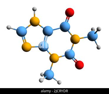3D image of theophylline skeletal formula - molecular chemical structure of dimethylxanthine isolated on white background Stock Photo