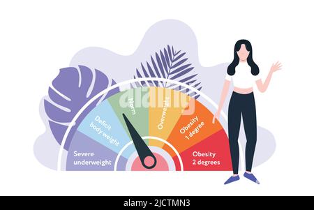 Young woman standing near BMI scale on abstract backdrop Stock Vector
