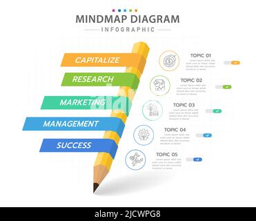 Infographic template for business. 5 Steps Modern Pencil Mindmap diagram with ribbon topics, presentation vector infographic. Stock Vector