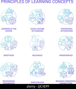 Principles of learning concept icons set Stock Vector Image & Art - Alamy