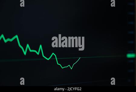 Trading currency investment with technical of candlestick signal graph fast moving with panic market on stock board, Green line graph with volumn trad Stock Photo