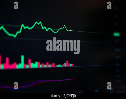 Trading currency investment with technical of candlestick signal graph fast moving with panic market on stock board, Green line graph with volumn trad Stock Photo