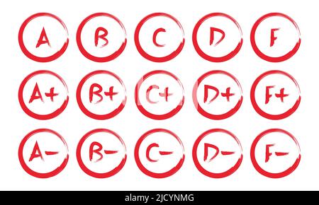 Grade results set. Hand drawn vector grade in red circle. Stock Vector