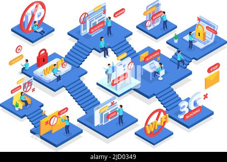 Internet users social media group members websites devices ip address blocking concept multilevel isometric composition vector illustration Stock Vector
