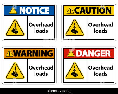 Danger, overhead load text, falling hazard risk caution warning sign Stock Vector