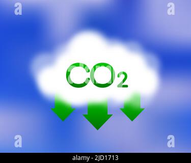 Co 2 emissions in flat style on green background. Simple vector illustration. Vector flat illustration Stock Vector