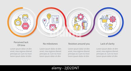 Barriers to change management loop infographic template Stock Vector