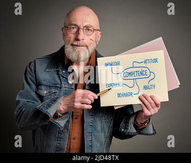senior male teacher is explaining competence concept (knowledge, attitude, experience, behavior and ability) with mind map on paper Stock Photo