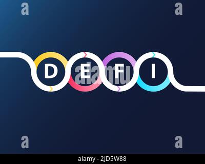 Decentralized Finance or De Fi text as vector illustration. Concept for modern Web 3.0 and iterative development. Stock Vector