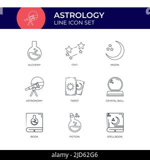 Astrology Customizable Stroke Flat Line Icon Set Stock Vector