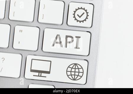 Concept API or Application programming interface. Business acronym. Text and icons on the keyboard. Stock Photo