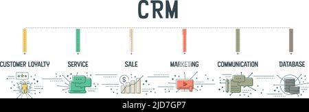 CRM or Customer Relationship Management banner concept has 6 steps to analyze such as Customer Loyalty, Service, Sale, Marketing, Communication and Da Stock Vector
