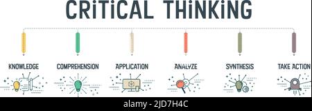 Critical Thinking skills concepts. 6 website icon elements for Knowledge, comprehension, application, analyze, synthesis and take action.Creative flat Stock Vector
