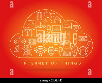 Cloud IOT Internet of Things Smart Home Vector Quality Design with Icons Stock Vector