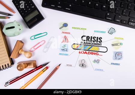 CRISIS MANAGEMENT. Business Concept. Chart with keywords and icons. Office desk. Stock Photo