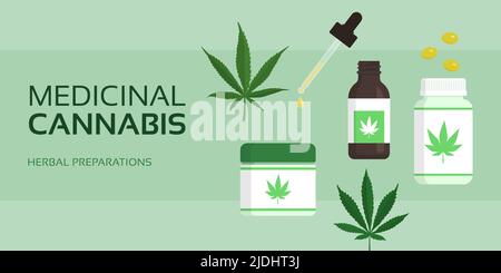 Medicinal cannabis, cbd oil and hemp leaves, banner with copy space Stock Vector
