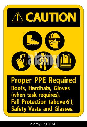 Caution Sign Proper PPE Required Boots, Hardhats, Gloves When Task ...