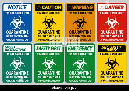 Quarantine Infectious Virus Area Sign Isolate On White Background ...