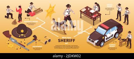 Isometric sheriff horizontal infographics with flowchart and composition of items and human characters with editable text vector illustration Stock Vector