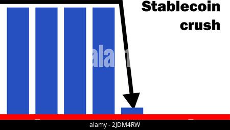 Stablecoin crash in downtrend. Stable coin price falls down. Cryptocurrency crisis falling coin icon and arrow vector illustration. Stock Vector