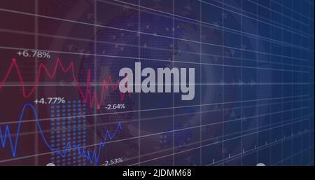Image of financial data and graphs over rotating globe Stock Photo