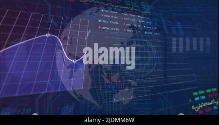 Image of financial data and graphs over rotating globe Stock Photo