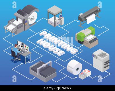 Printing house isometric infographics with roll paper plotter scanner rotary printing and multifunctional equipment vector illustration Stock Vector