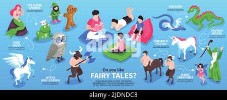 Isometric fairy tale story infographics with characters of magic creatures animals people with books and text vector illustration Stock Vector