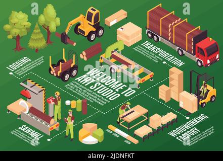 Isometric wooden furniture production horizontal composition with editable text captions and isolated images of sawmill machinery vector illustration Stock Vector