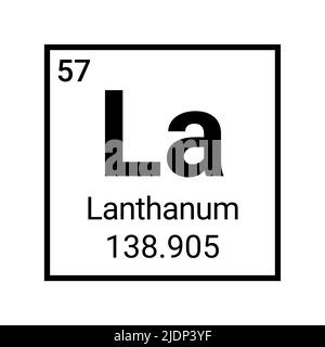 Chemistry lanthanum mendeleev element symbol atom icon Stock Vector