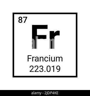 Francium chemical element of Mendeleev Periodic Table on red background ...
