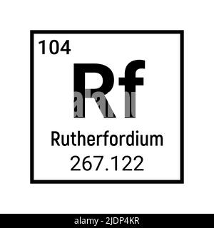 Rutherfordium chemical atom element education. Rutherfordium mendeleev sign element Stock Vector