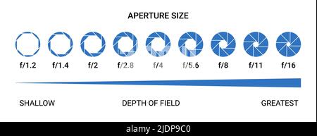 Camera lens diaphragm icon set. Camera shutter symbols, Vector ...