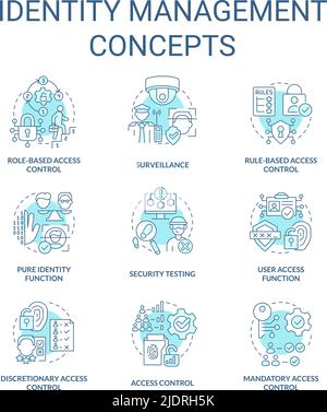 Identity management turquoise concept icons set Stock Vector